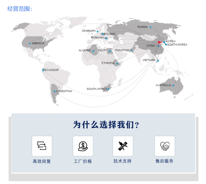超聲波液體混合處理器